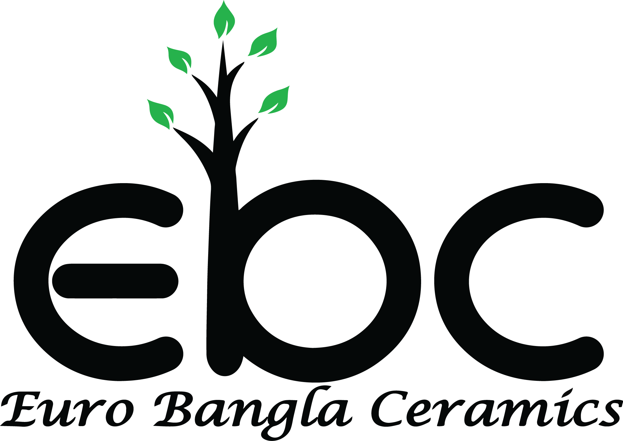 Anwara Begum